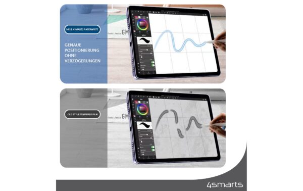 4smarts Paperwrite Glass für Apple iPad 10.9 (10.Gen.)
