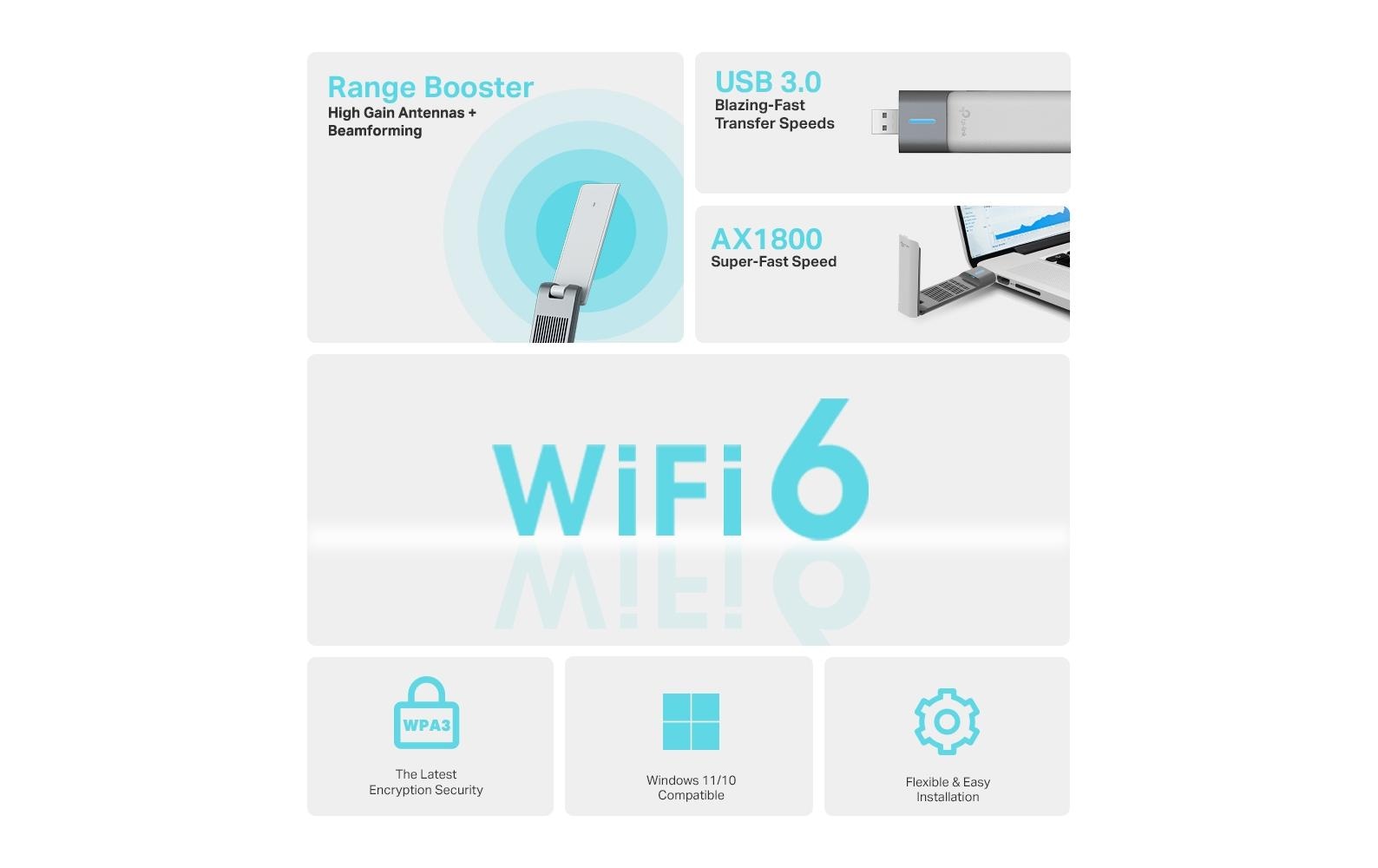 1564834_2 - Mediatech TP-Link Archer TX20UH: WiFi-6 Adapter 1201/574Mbps, USB3, High Gain Ant., Dock