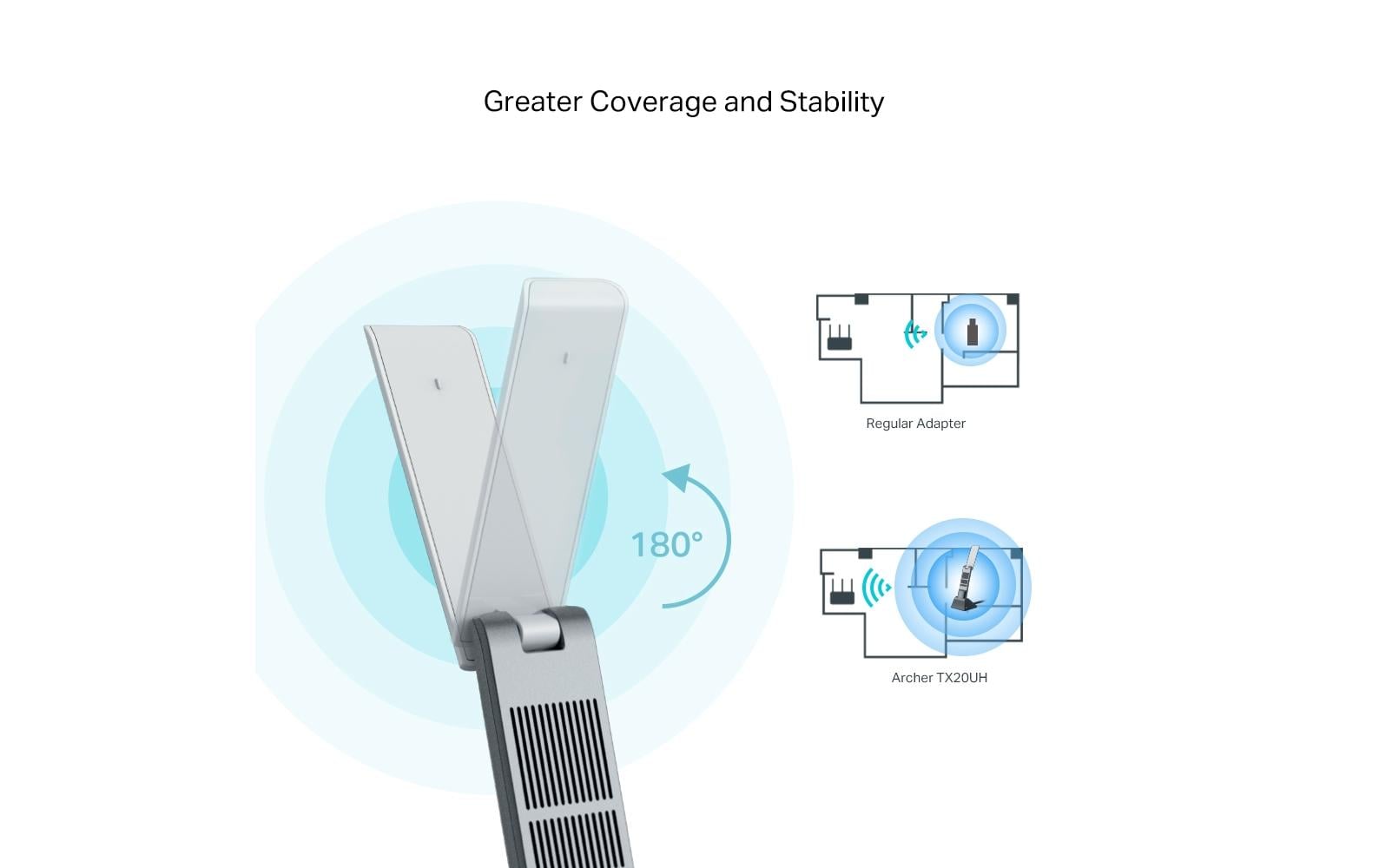 1564834_4 - Mediatech TP-Link Archer TX20UH: WiFi-6 Adapter 1201/574Mbps, USB3, High Gain Ant., Dock