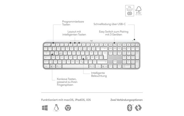 Logitech MX Keys S pale grey 