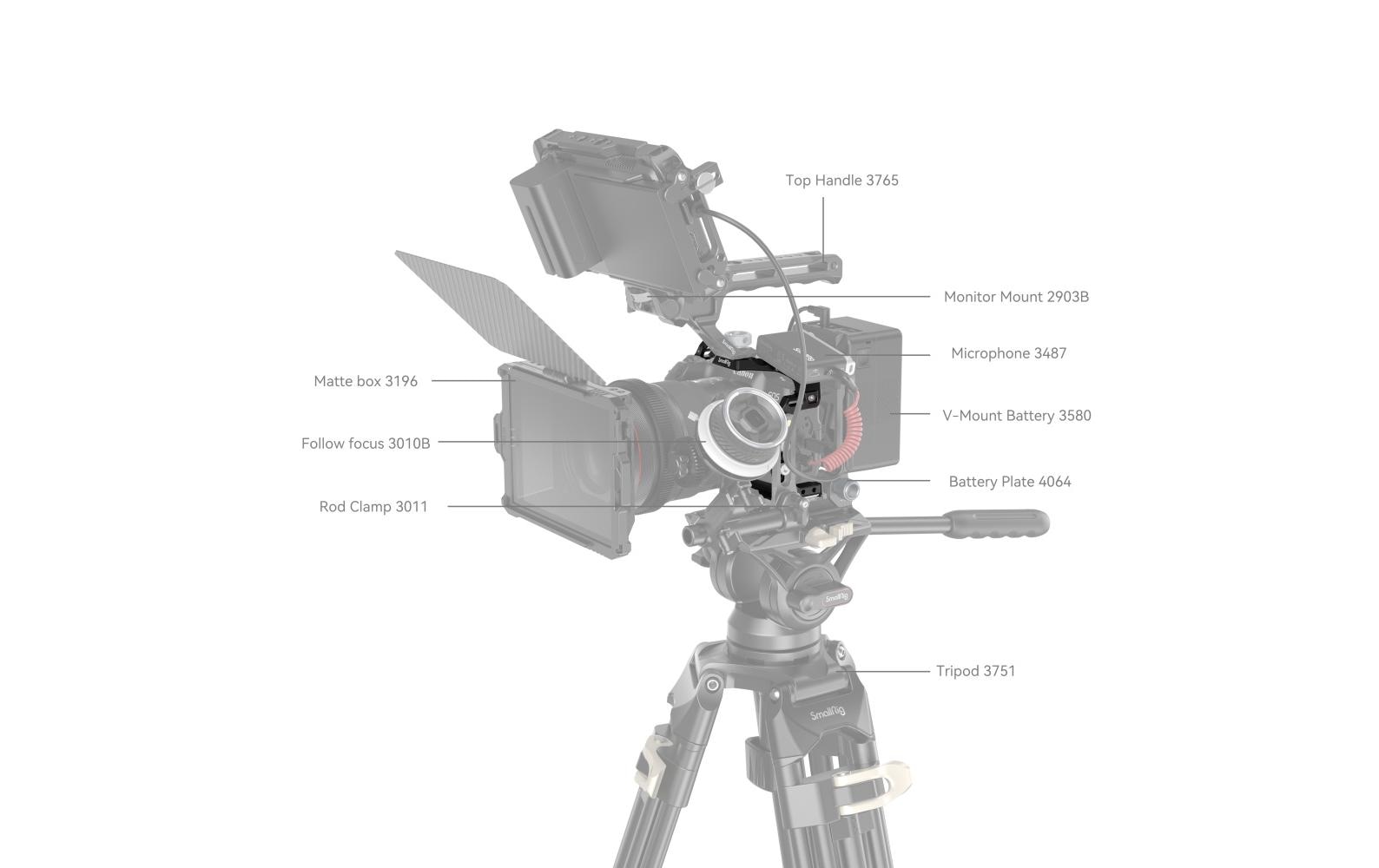 1573587_5 - Mediatech SmallRig Cage for Canon EOS R8