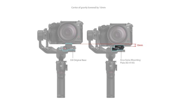 SmallRig Arca-Swiss Mount Plate for DJI RS 3 Mini