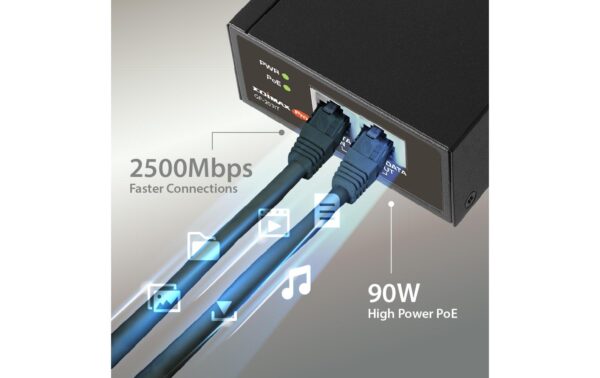 Edimax Pro GP-203IT: PoE++ Injector, 2.Gbps IEEE 802.3bt/at/af (90Watt)