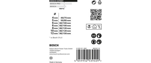 EXPERT MultiConstruction CYL-9 Bohrer-Set. 7-tlg.