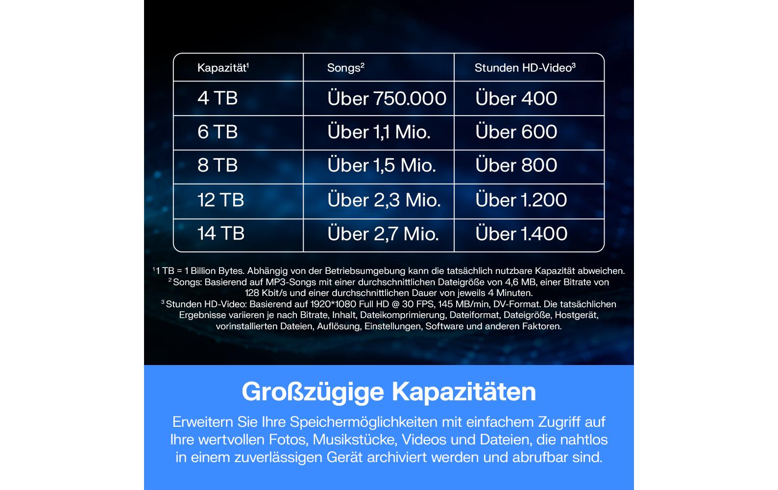 1639376_7 - Mediatech WD My Book 3.5 22TB USB 3.0, inkl. WD Backup + WD Discovery