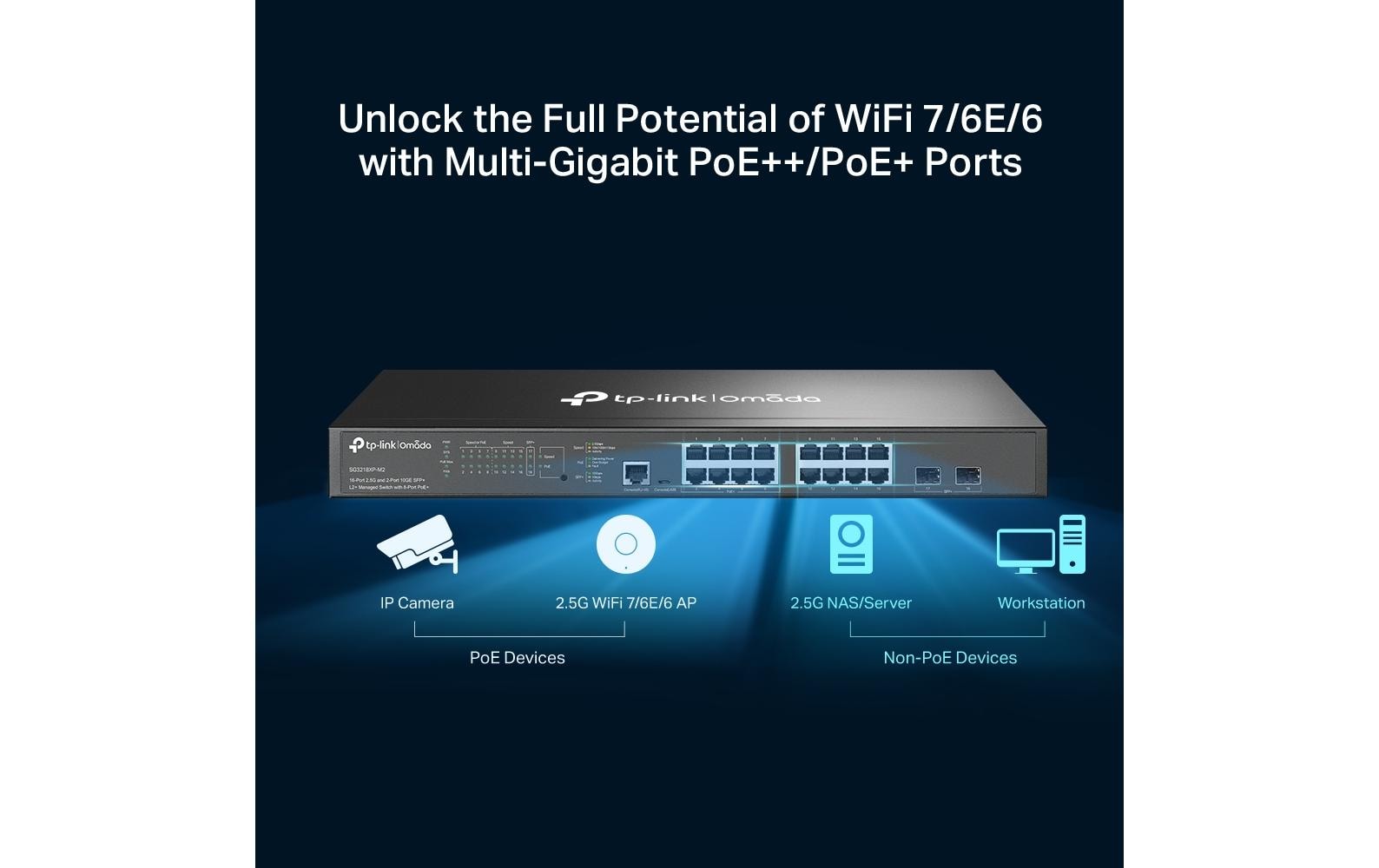 1650684_4 - Mediatech TP-Link SG3218XP-M2: 16Port man.Switch 2 Port 10GE SFP, 8 Port PoE+