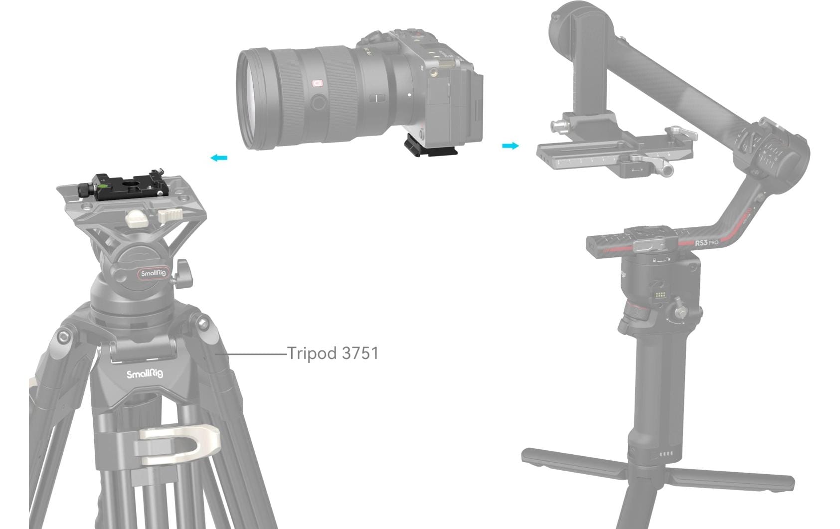 1664277_5 - Mediatech SmallRig Mount Plate Kit Arca-Swiss / Manfrotto Compatible