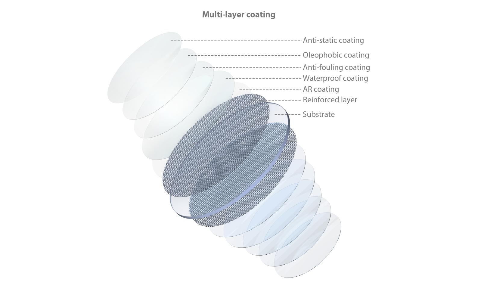1664289_4 - Mediatech SmallRig MagEase Magnetic VND Filter Kit ND2-ND32 (1-5 Stop) 52mm