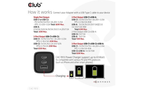 1676271_4 - Mediatech Club 3D, Reiseladegerät PPS 65Watt GAN 2x USB Typ C, 1x USB Typ A, PD
