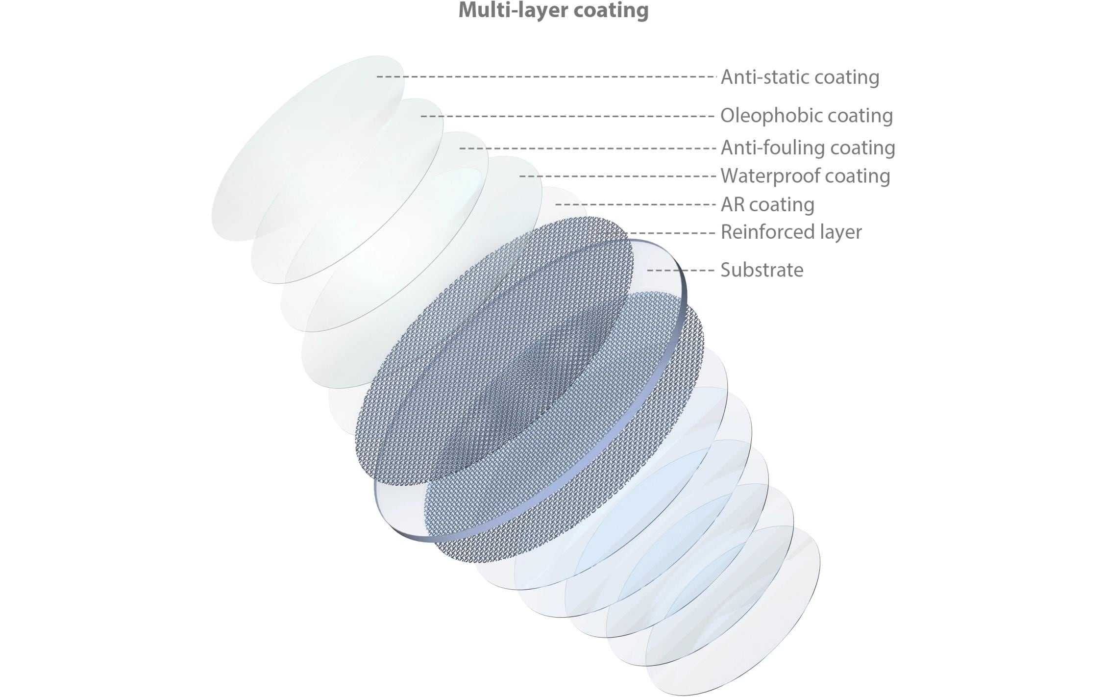 1681452_2 - Mediatech SmallRig MagEase Magnetic CPL Filter Kit with Filter Adapter (52mm)