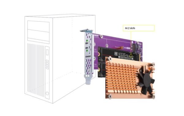 QNAP Erweiterungskarte Dual M.2 22110/2280 SATA (PCIe Gen2 x2)