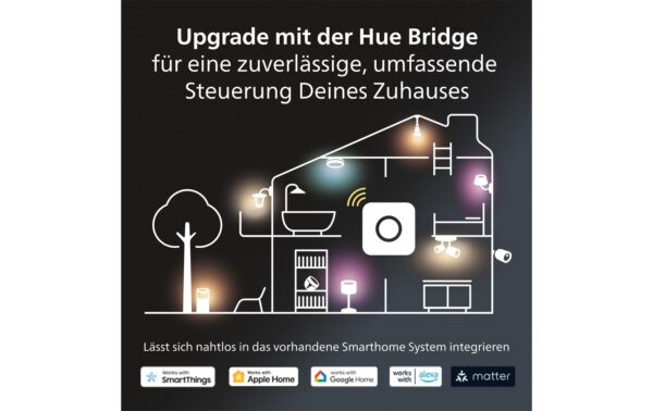 Philips Hue  LG G95 E27 EU LG G95 E27 EU