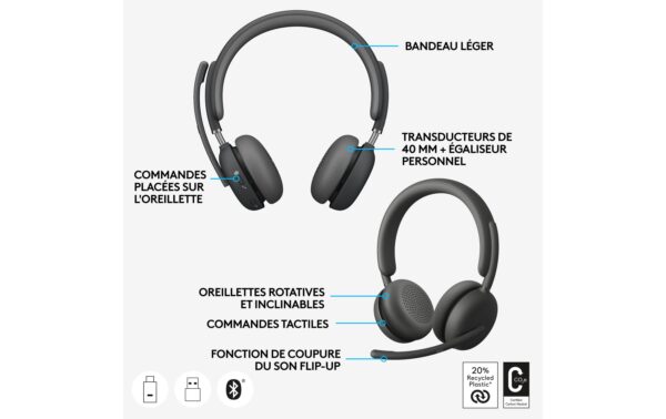 1690367_5 - Mediatech Logitech Zone Wireless 2 Teams Sonderfunktionen Teams