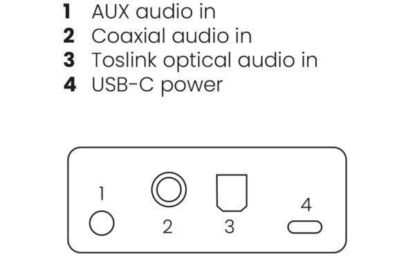 Marmitek BoomBoom 55 HD Bluetooth Musik-Transmitter