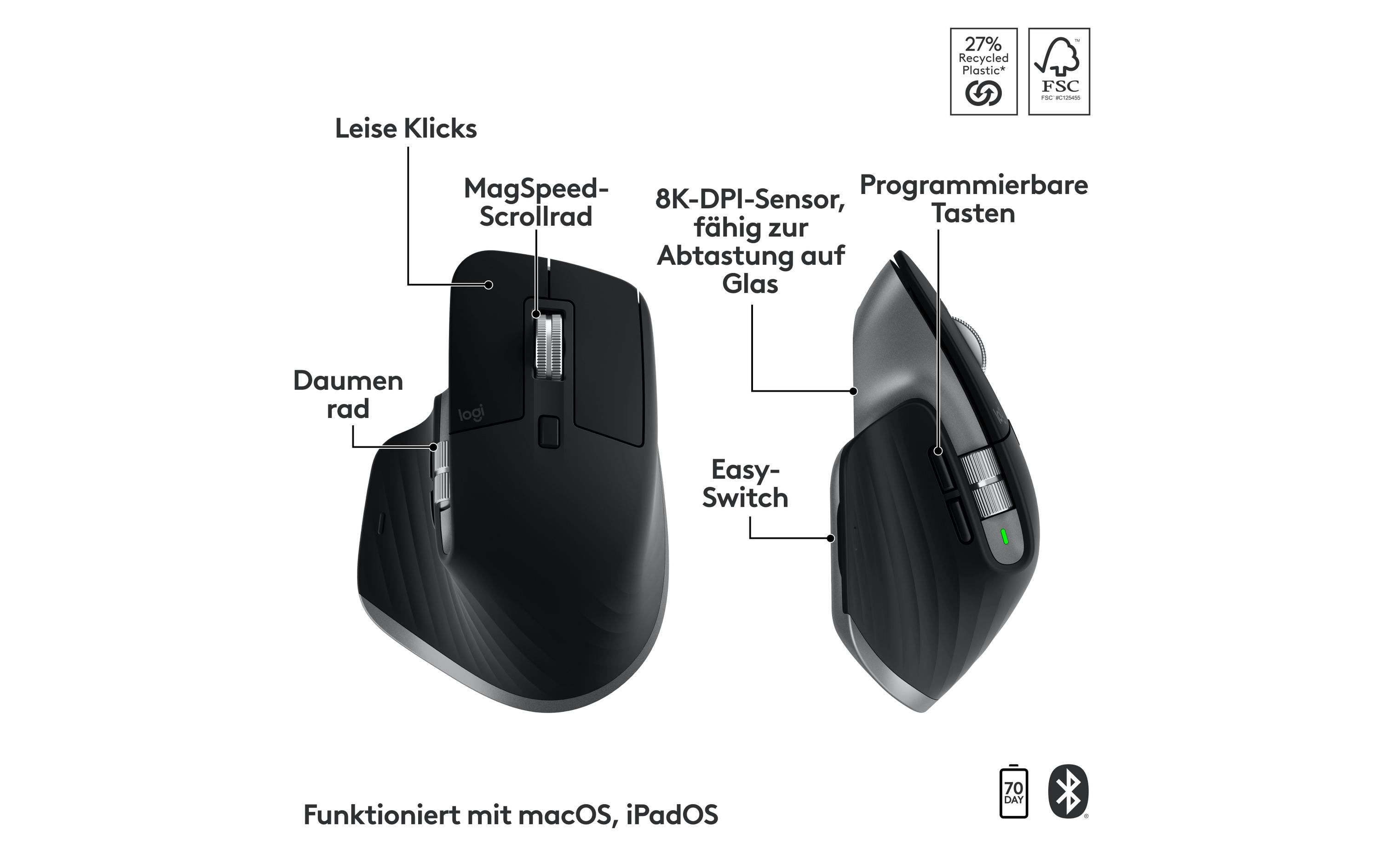 1718253_5 - Mediatech Logitech MX Keys S Combo for Mac