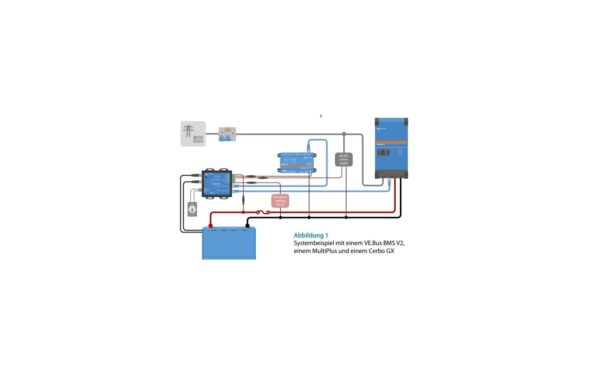Victron Energy Victron Energy VE.Bus BMS V2 
