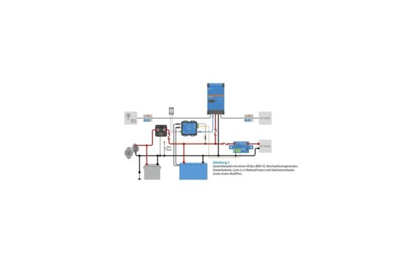 Victron Energy Victron Energy VE.Bus BMS V2 