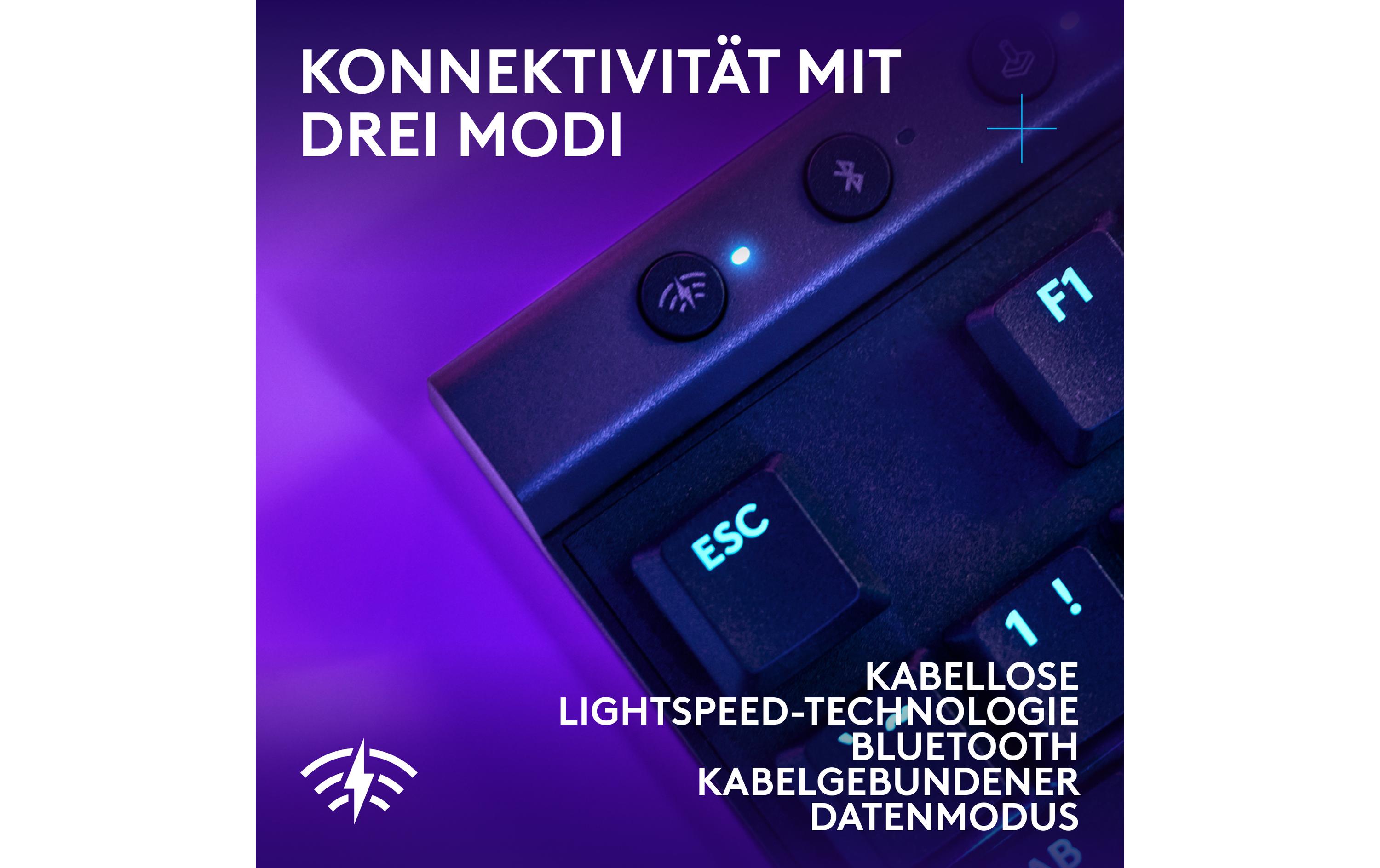 1741317_4 - Mediatech Logitech G515 Lightspeed TKL