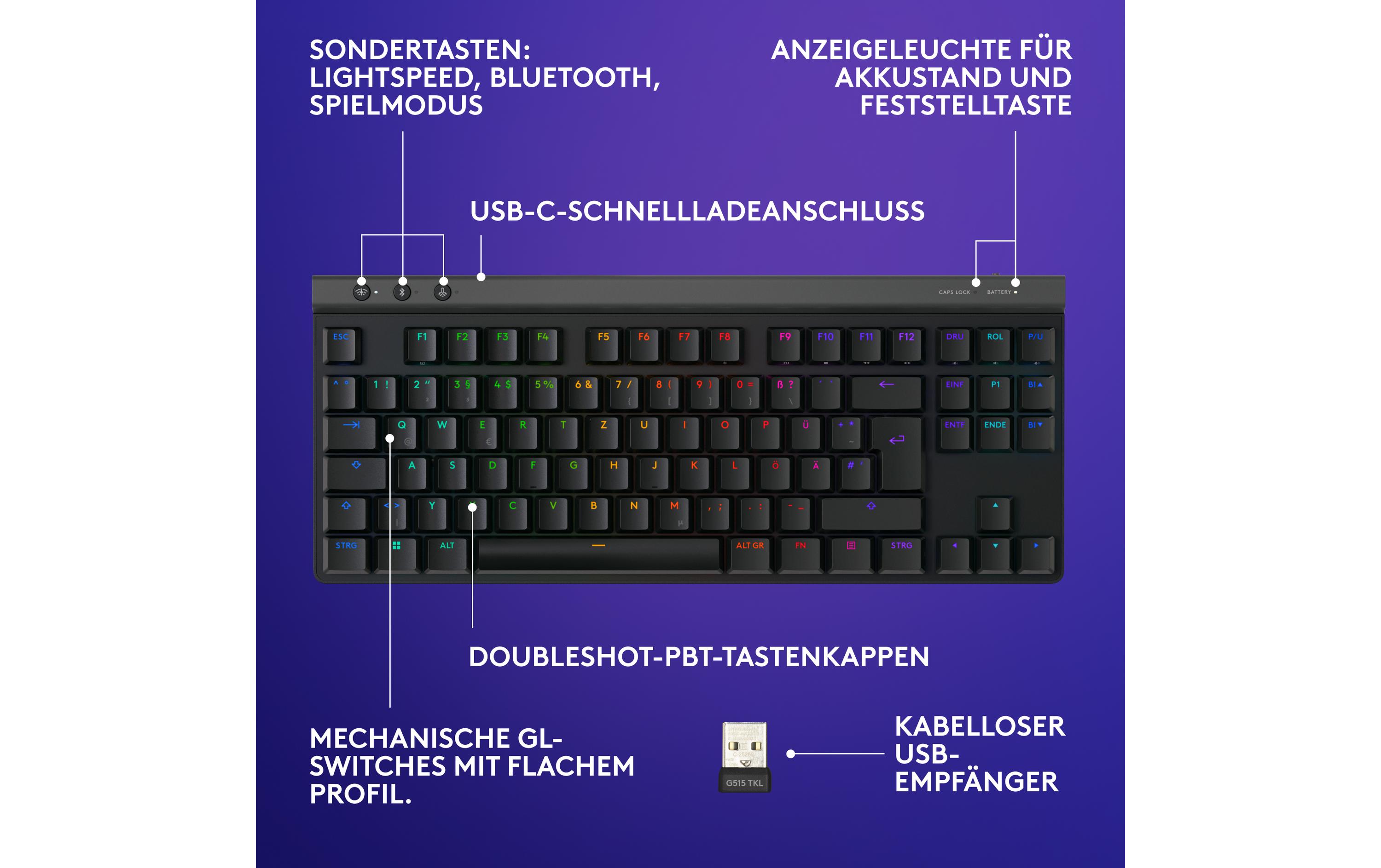 1741317_5 - Mediatech Logitech G515 Lightspeed TKL