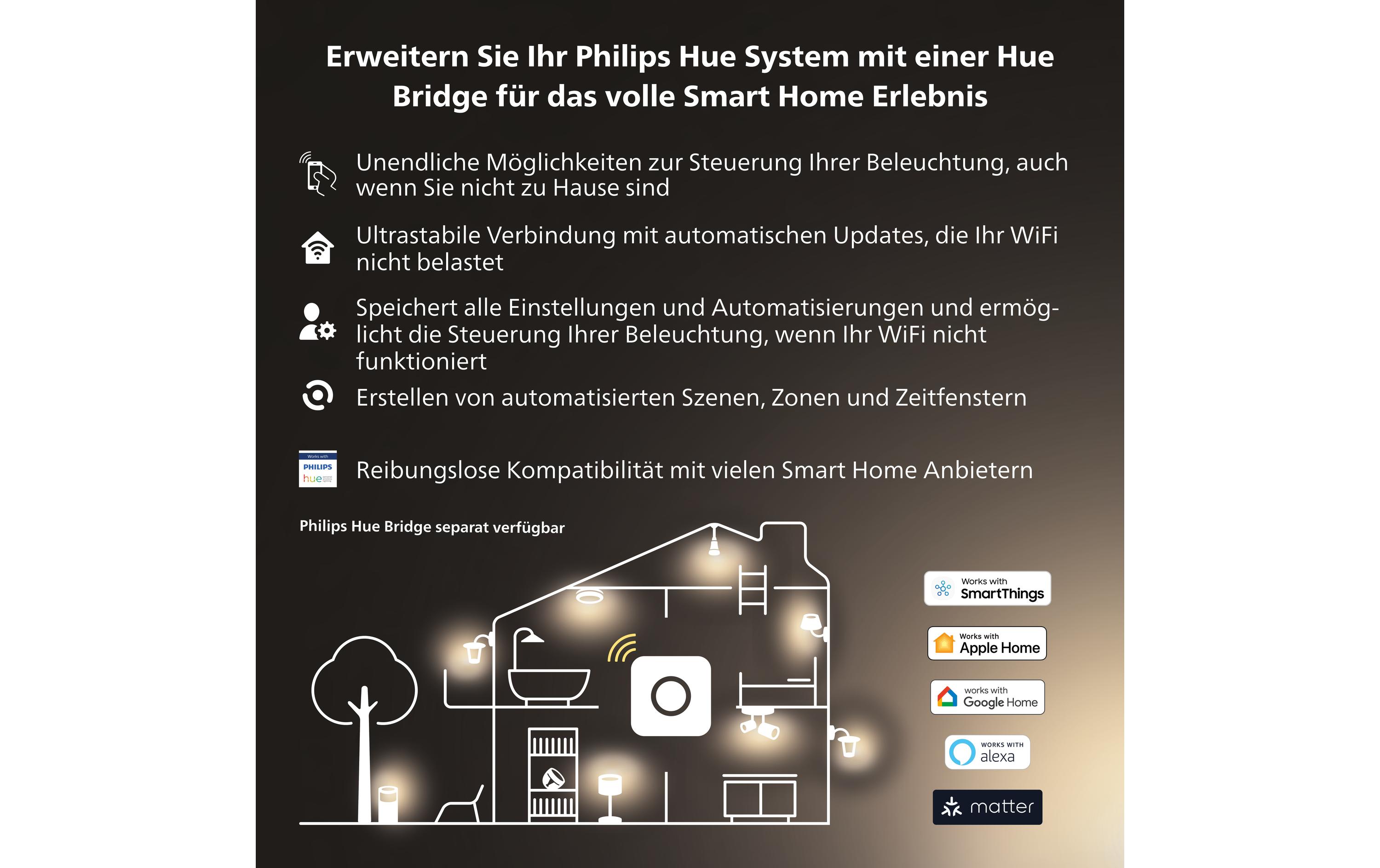 1748462_6 - Mediatech Philips Hue White Ambiance GU10 Einzelpack 230lm