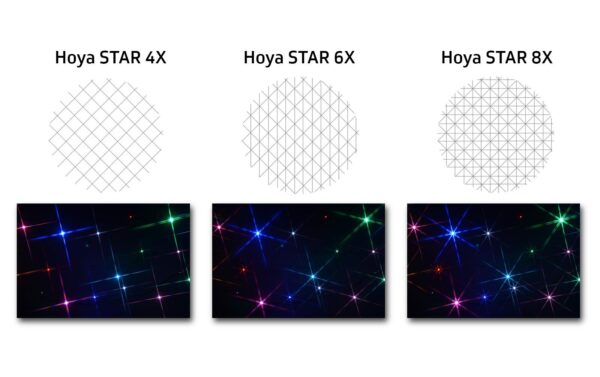 Hoya 55,0 STAR-8X Sternfilter