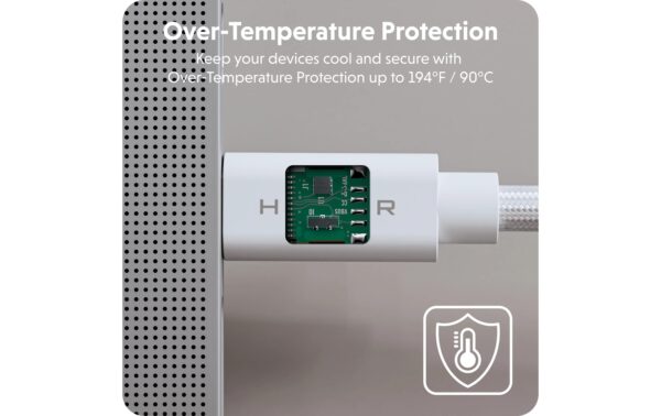 1773609_4 - Mediatech Hyper USB4 Performance Kabel Kabel, weiss