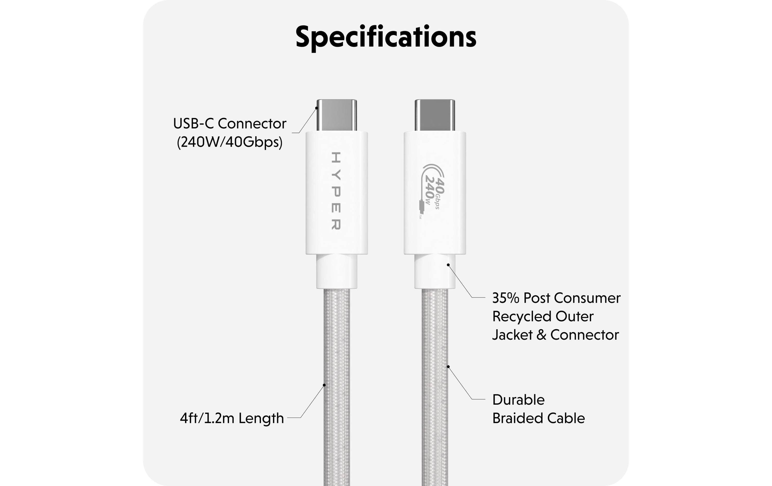 1773609_5 - Mediatech Hyper USB4 Performance Kabel Kabel, weiss