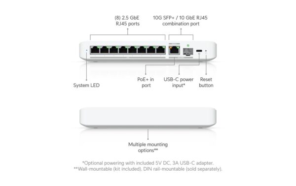1831994_6 - Mediatech Ubiquiti Unifi Switch USW-FLEX-2.5G-8 8x2.5GE, USB-C&PoE Powered