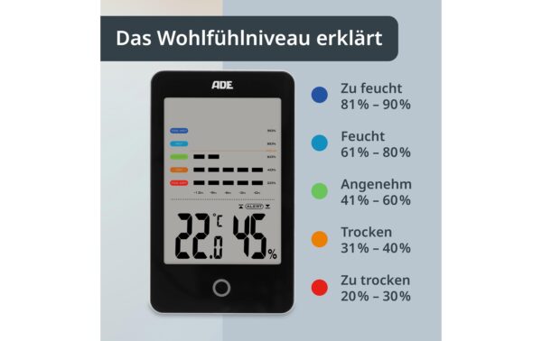 ADE digitales Thermo-/Hygrometer schwarz mit Schimmelalarm