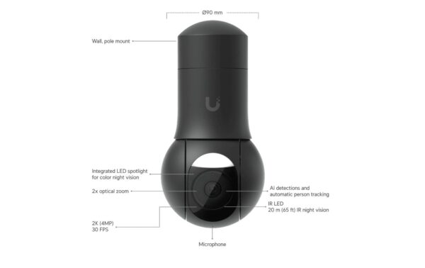 Ubiquiti UniFi Video Camera UVC-G5-PTZ-B Schwarz, Outdoor,2K,IR, 2x Zoom, IR bis 20m