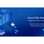 Yeastar BYOI Package Enterprise Plan 200 extensions, 1 year, On-Prem