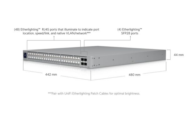 Ubiquiti UniFi Switch USW-Pro-XG-48-PoE 48Port PoE+++1080W,16x2.5GE,32x10GE,4xSFP28