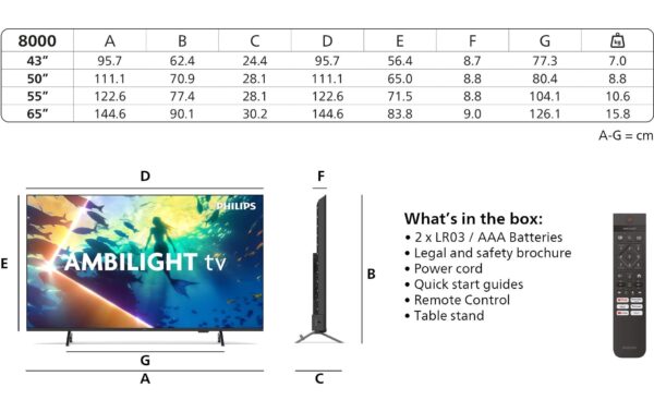 Philips TV 65PUS8500/12 65 UHD Ambilight TV