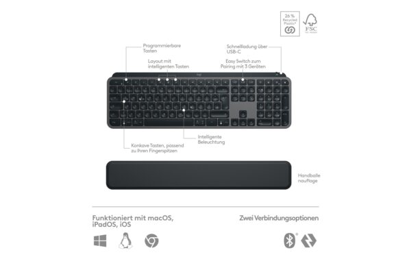 1921888_5 - Mediatech Logitech MX Keys S Combo DE-Layout DE-Layout