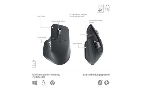 1921888_6 - Mediatech Logitech MX Keys S Combo DE-Layout DE-Layout