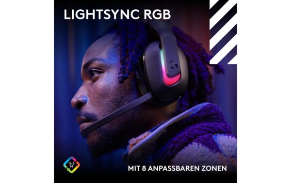 Logitech G Astro A20 X Headset schwarz PC/PS5