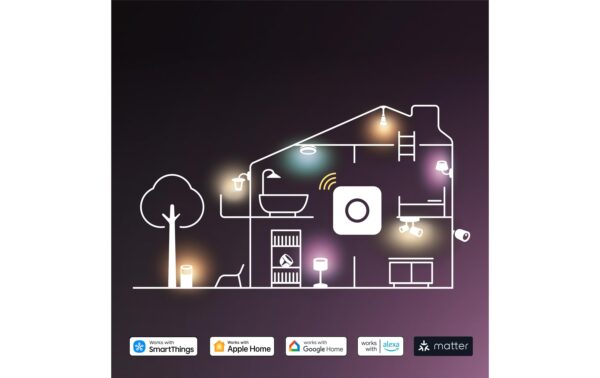 1947049_3 - Mediatech Philips Hue Essential White & Colour Ambiance GU10 Einzelpack 345lm