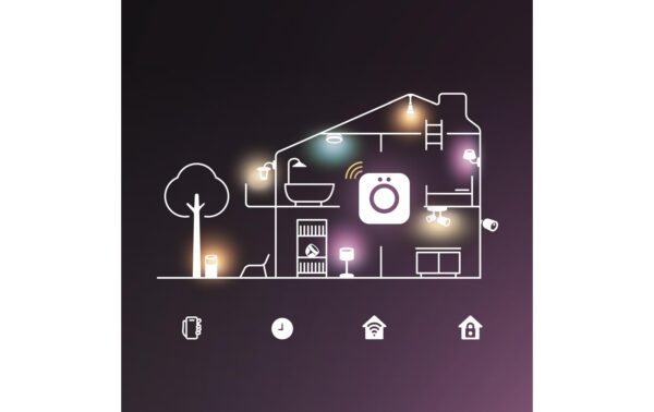1951688_2 - Mediatech Philips Hue Flux Gradient Lightstrip 3m 1x hue Lightstrips 3m, 1x Netzteil, BT