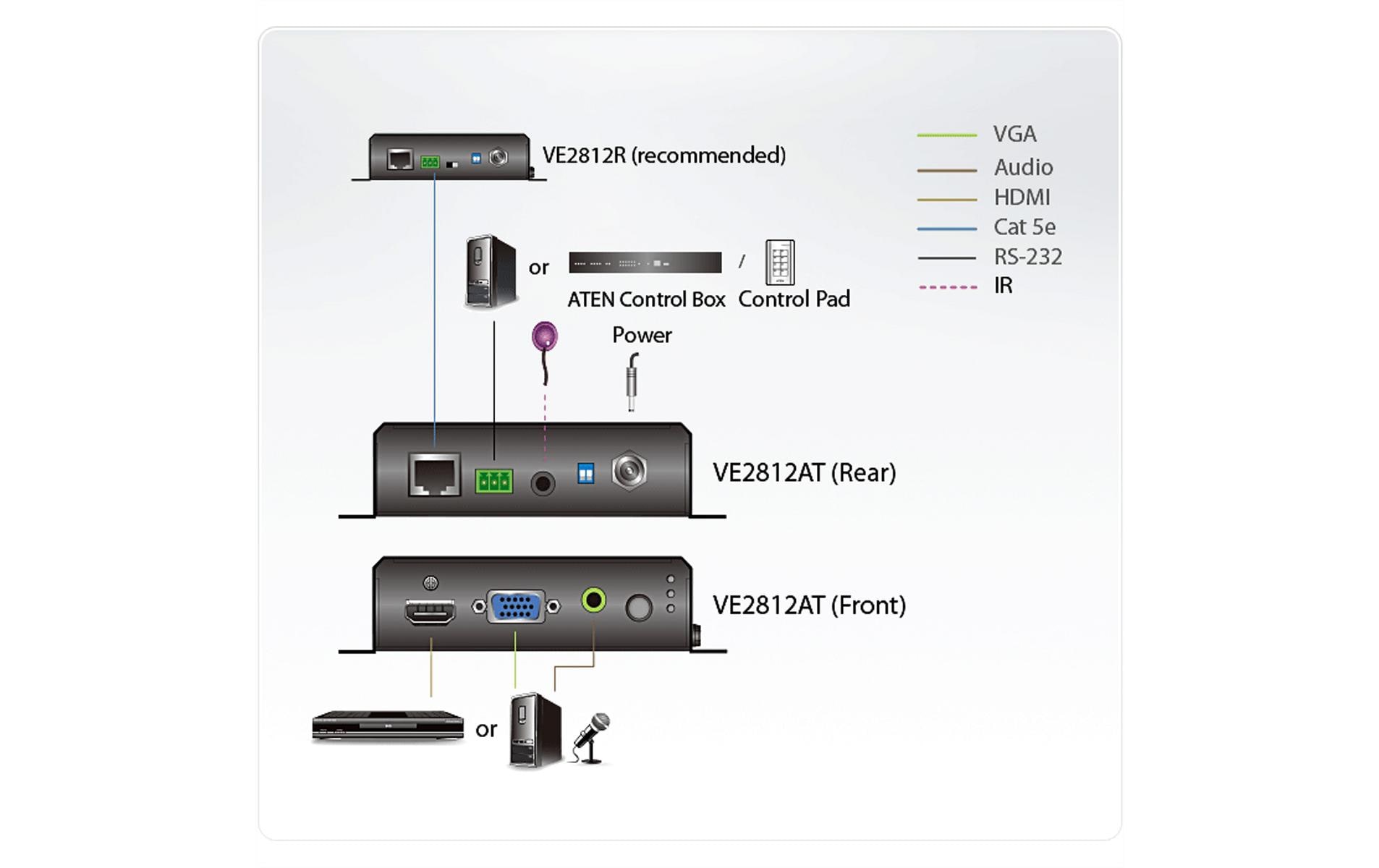 1961237_1 - Mediatech Aten VE2812AT 4K HDMI&VGA Transmitter 4K, HDMI, HDBaseT bis 100m Cat.6, POH