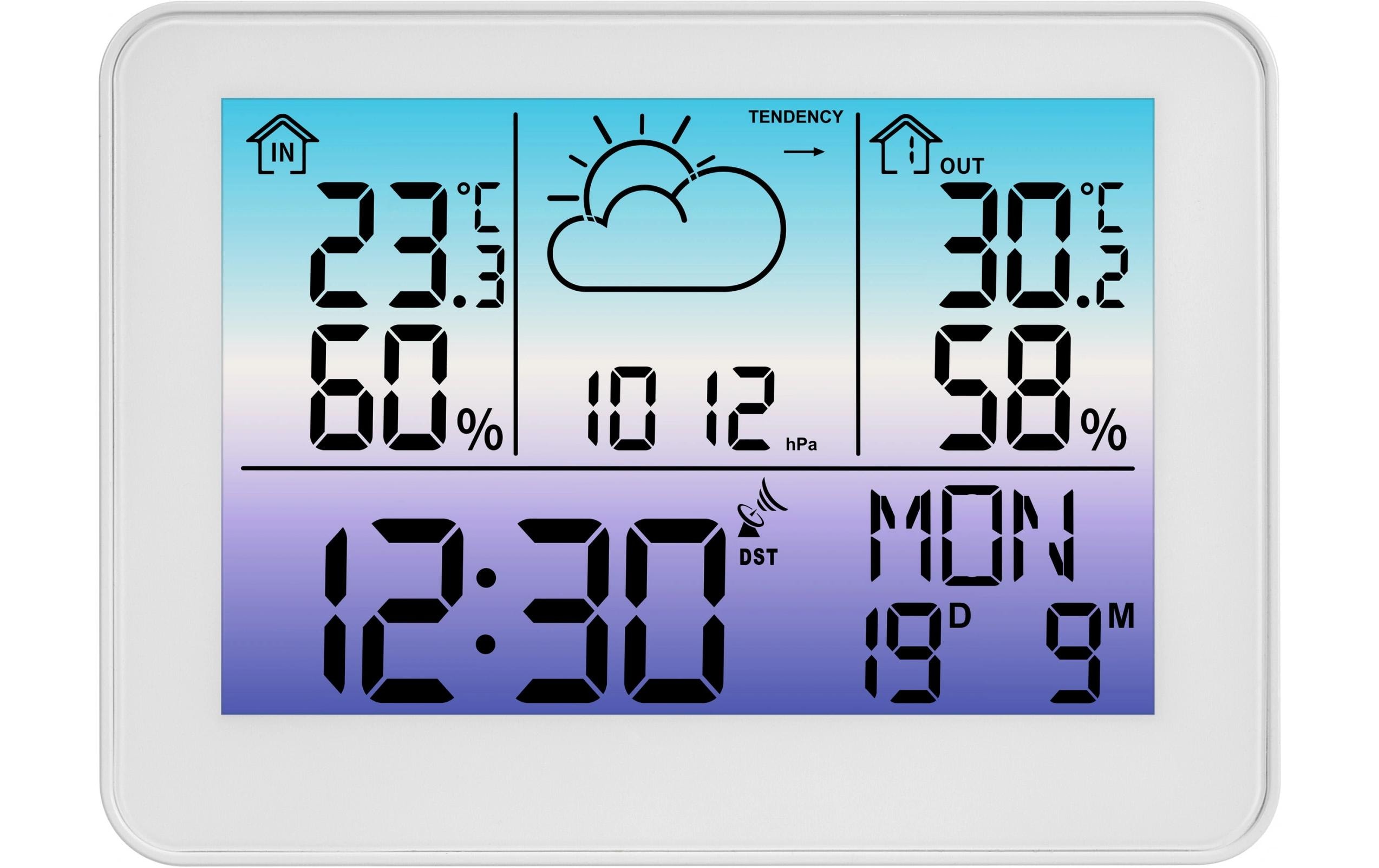 1963050_2 - Mediatech TFA Funkwetterstation Sky ohne Batterie, inkl. Sender 30.3259.02