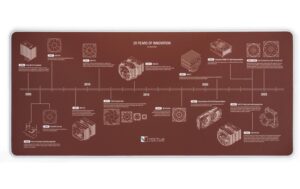 Noctua NP-DM2 900 x 400 x 4 mm, braun