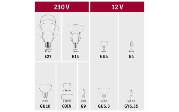 Solar LED Stecksockel Taina Ersatz Ersatzleuchtmittel 3er-Set 4000K 60lm