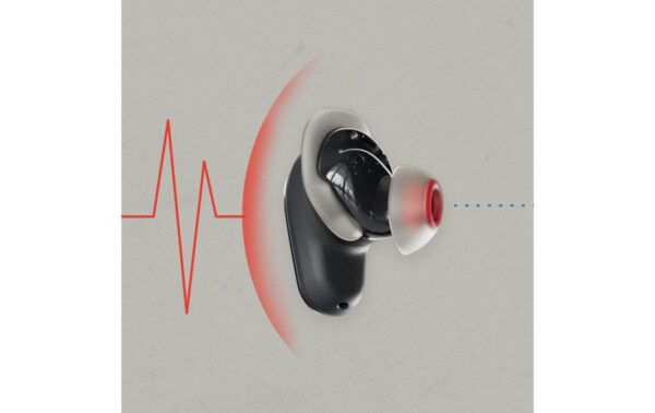 Skullcandy Skyd Method 360 ANC In-Ear True Wireless True Black