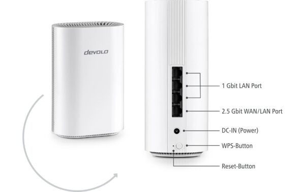 Devolo BE9300 WiFi 7 2-Pack WiFi 7, Tri-Band,2-Pack