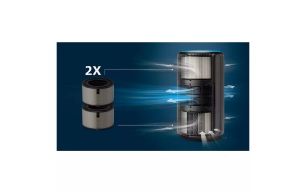 Philips Luftreiniger FY4200/30 