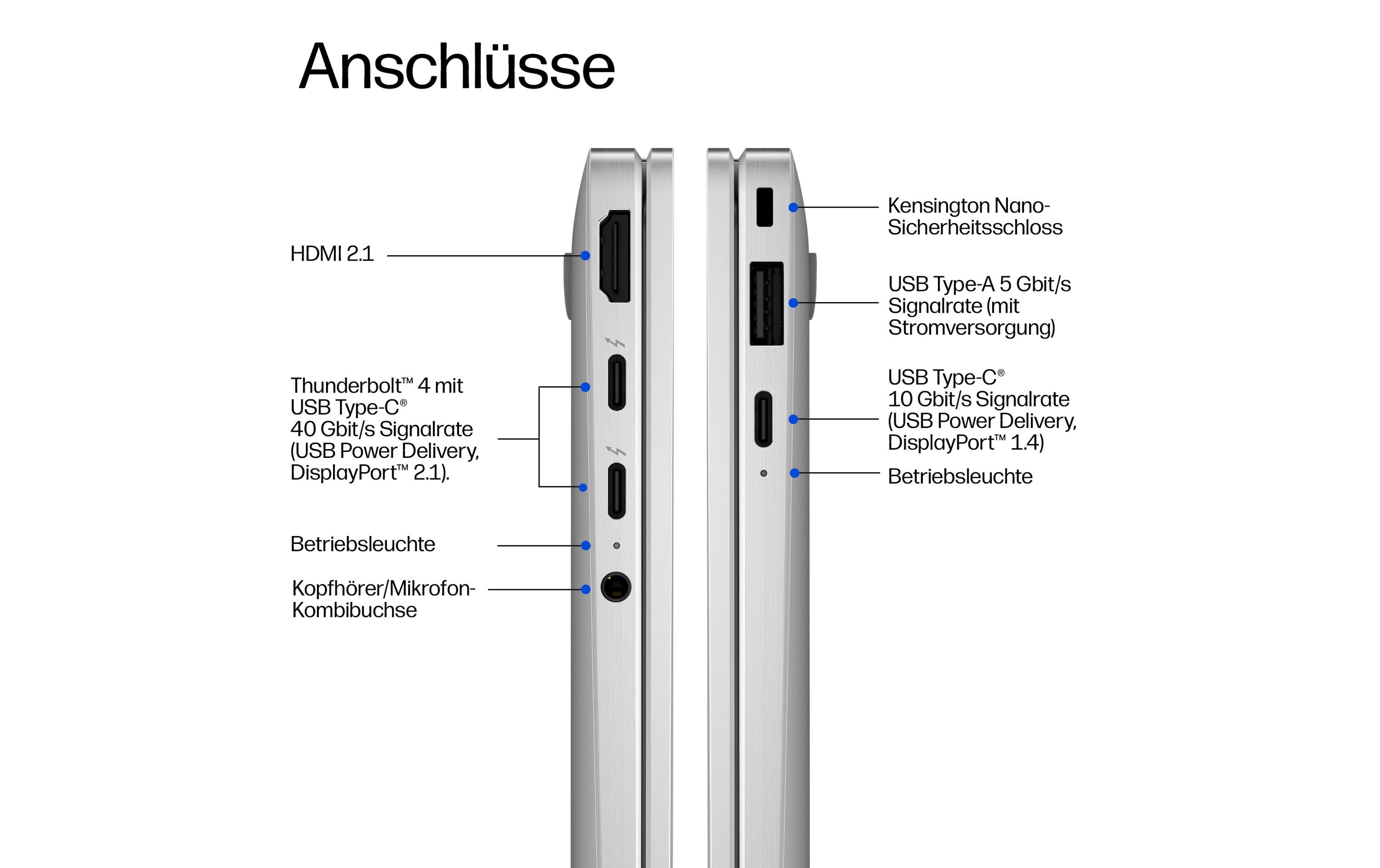 2149600_3 - Mediatech HP EB XFlipG2i 14 NGAI,U7 356H,32,512,SV,5G 14 2.8k OL700 SV AG TS,Pen,W11P,SL,3Y Ons