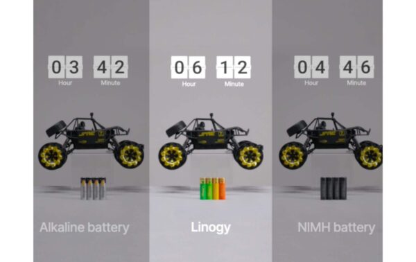 2166283_6 - Mediatech Linogy AAA Lithium Akkus 8 Stück Wiederaufladbare 1.5V AAA Akkus
