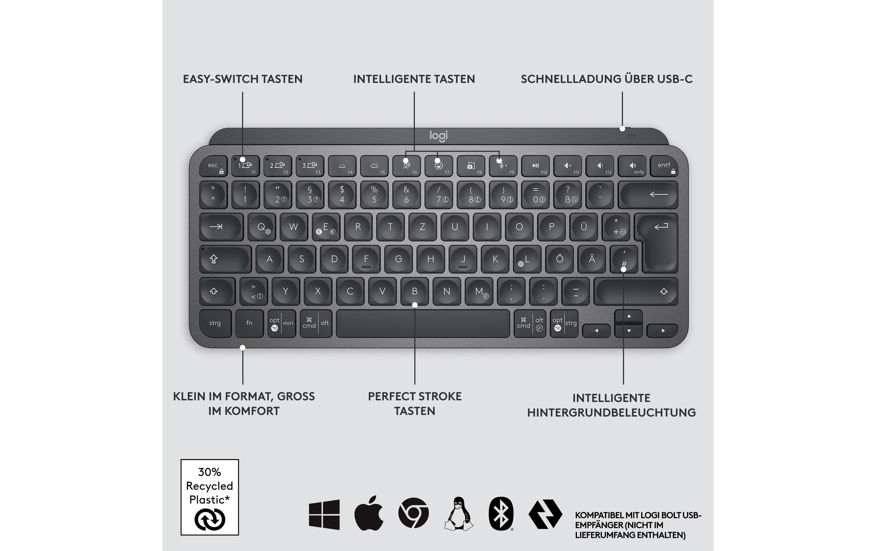 2201603_4 - Mediatech Logitech MX Keys Mini graphite USInt.Layout US Int. Layout