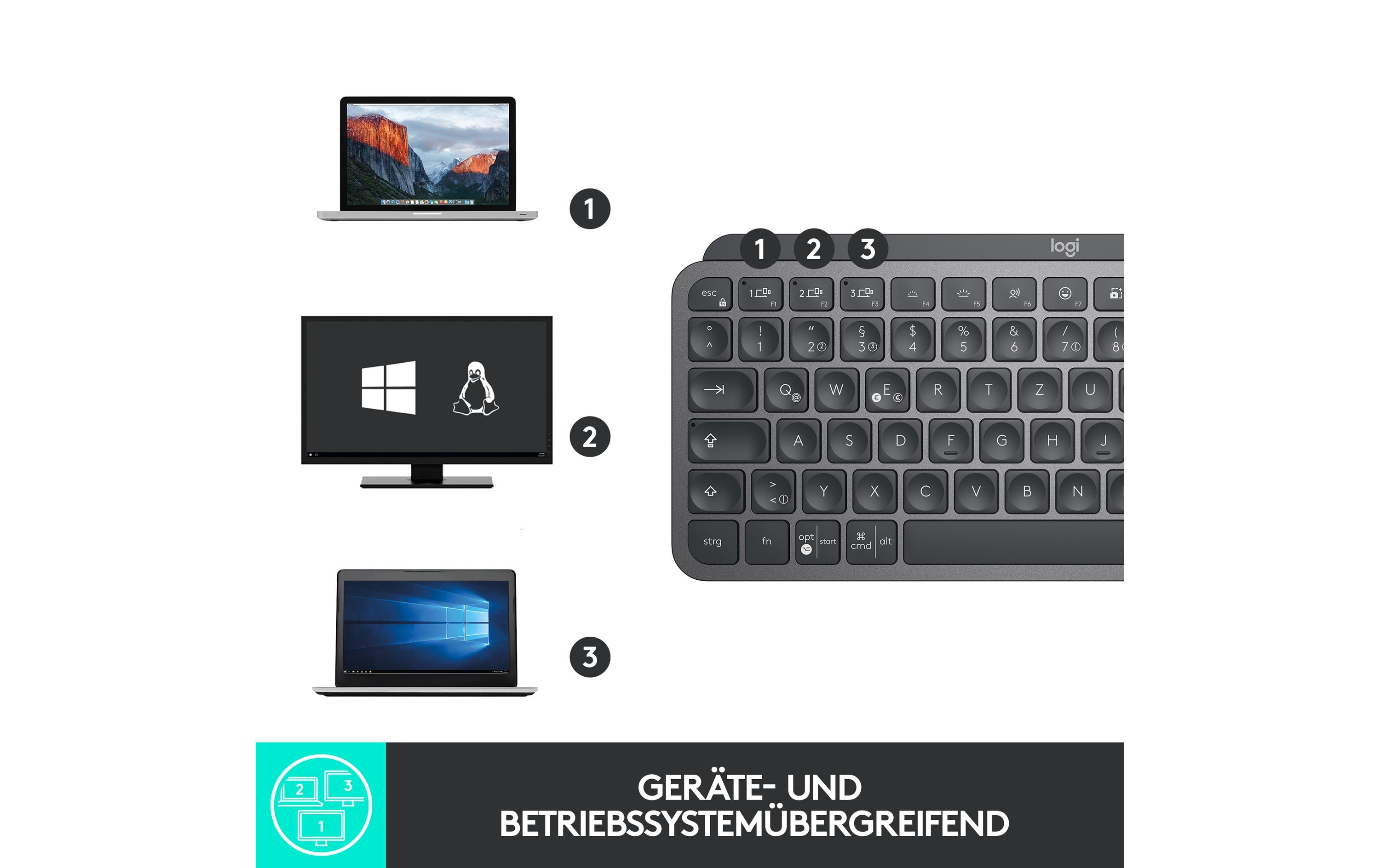 2201603_6 - Mediatech Logitech MX Keys Mini graphite USInt.Layout US Int. Layout