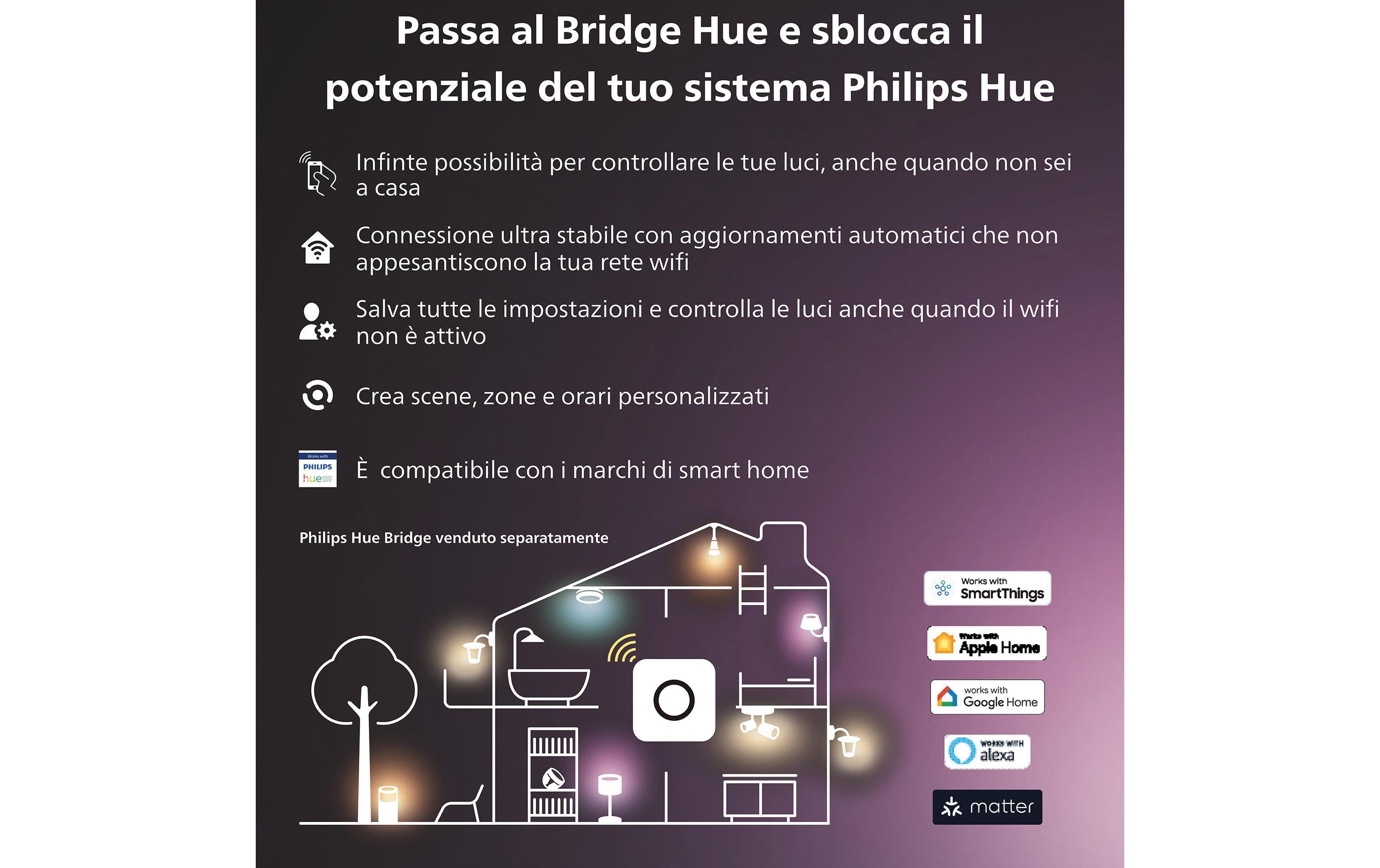 2222852_7 - Mediatech Philips Hue Lightstrips Essential 10M 1x hue Lightstrips 10m, 1x Netzteil, BT